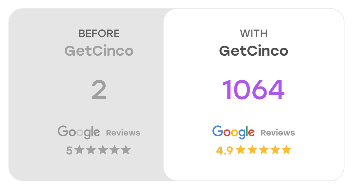 Review 3